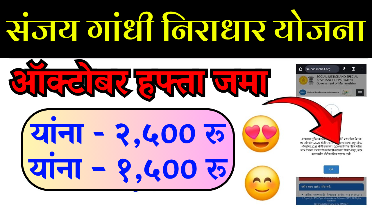 संजय गांधी योजना ऑक्टोबर हप्ता 2500rs तारीख | श्रावण बाळ योजना ऑक्टोबर हप्ता तारीख