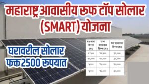तुमचं वीजबिल होणार शून्य! सरकार देतंय ₹४७,५०० ची सबसिडी, फक्त ₹२,५०० मध्ये लावा सोलर पॅनेल!