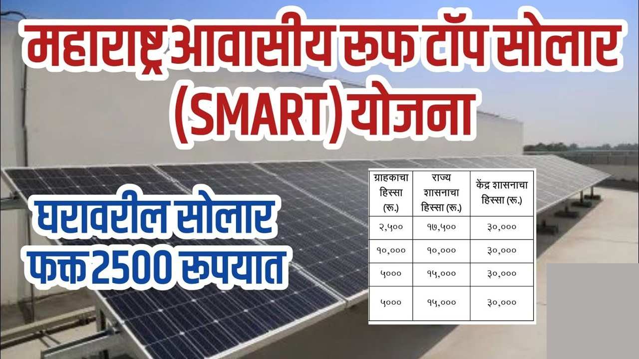 तुमचं वीजबिल होणार शून्य! सरकार देतंय ₹४७,५०० ची सबसिडी, फक्त ₹२,५०० मध्ये लावा सोलर पॅनेल!