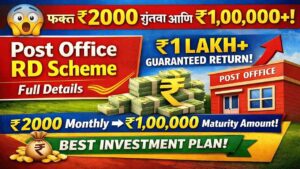 फक्त ₹2000 गुंतवा, ₹1 लाखांपेक्षा जास्त मिळवा! पोस्ट ऑफिस RD योजना समजून घ्या.