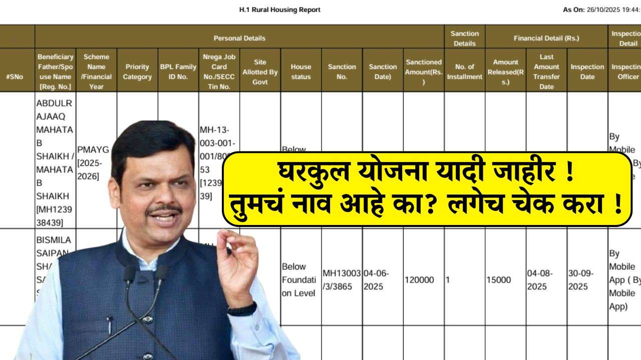 लगेच चेक करा! घरकुल योजनेची नवीन यादी जाहीर; उशीर झाला तर नाव कट होणार