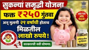 फक्त ₹२५० गुंतवा अन् मुलगी २१ वर्षांची होताच मिळतील लाखो रुपये! सरकारची नवी घोषणा.