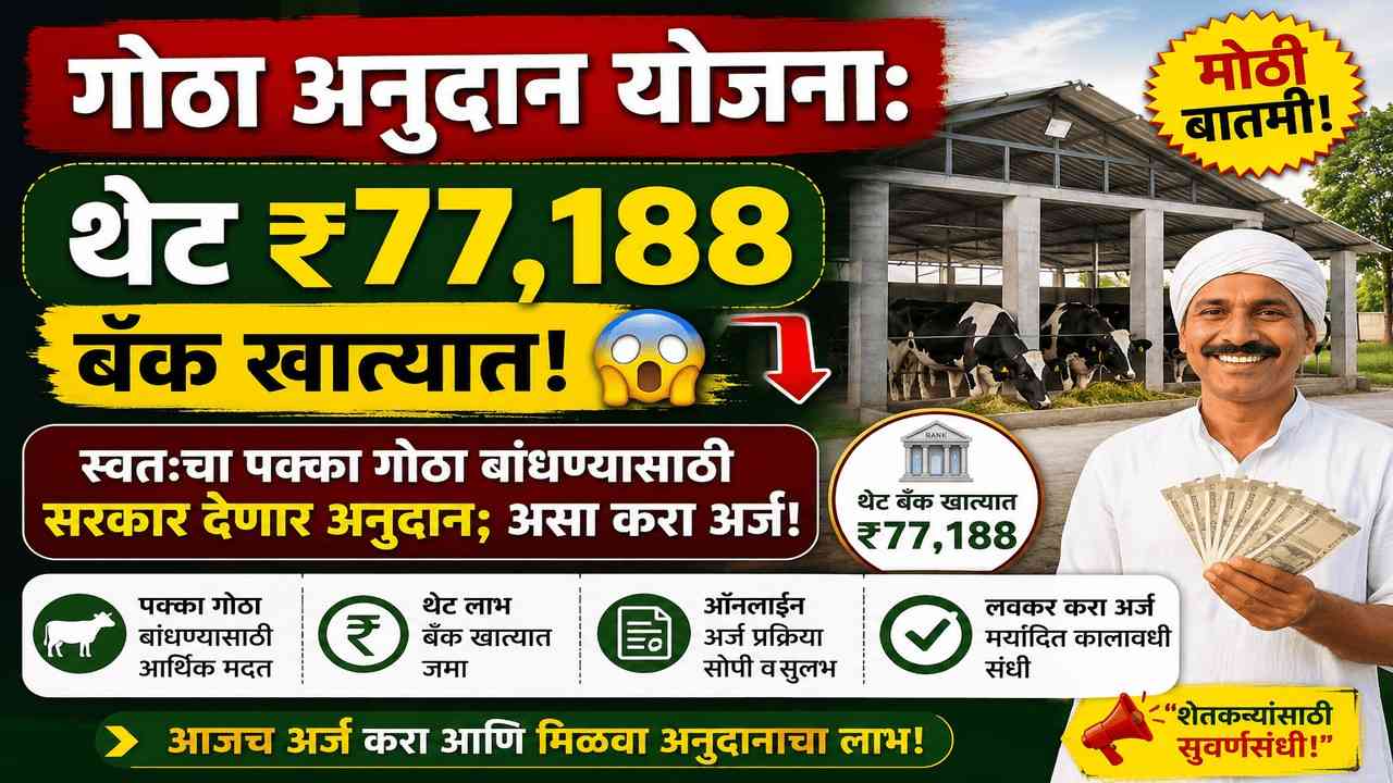 स्वतःचा पक्का गोठा बांधण्यासाठी सरकार देणार ₹७७,००० अनुदान; असा करा अर्ज!